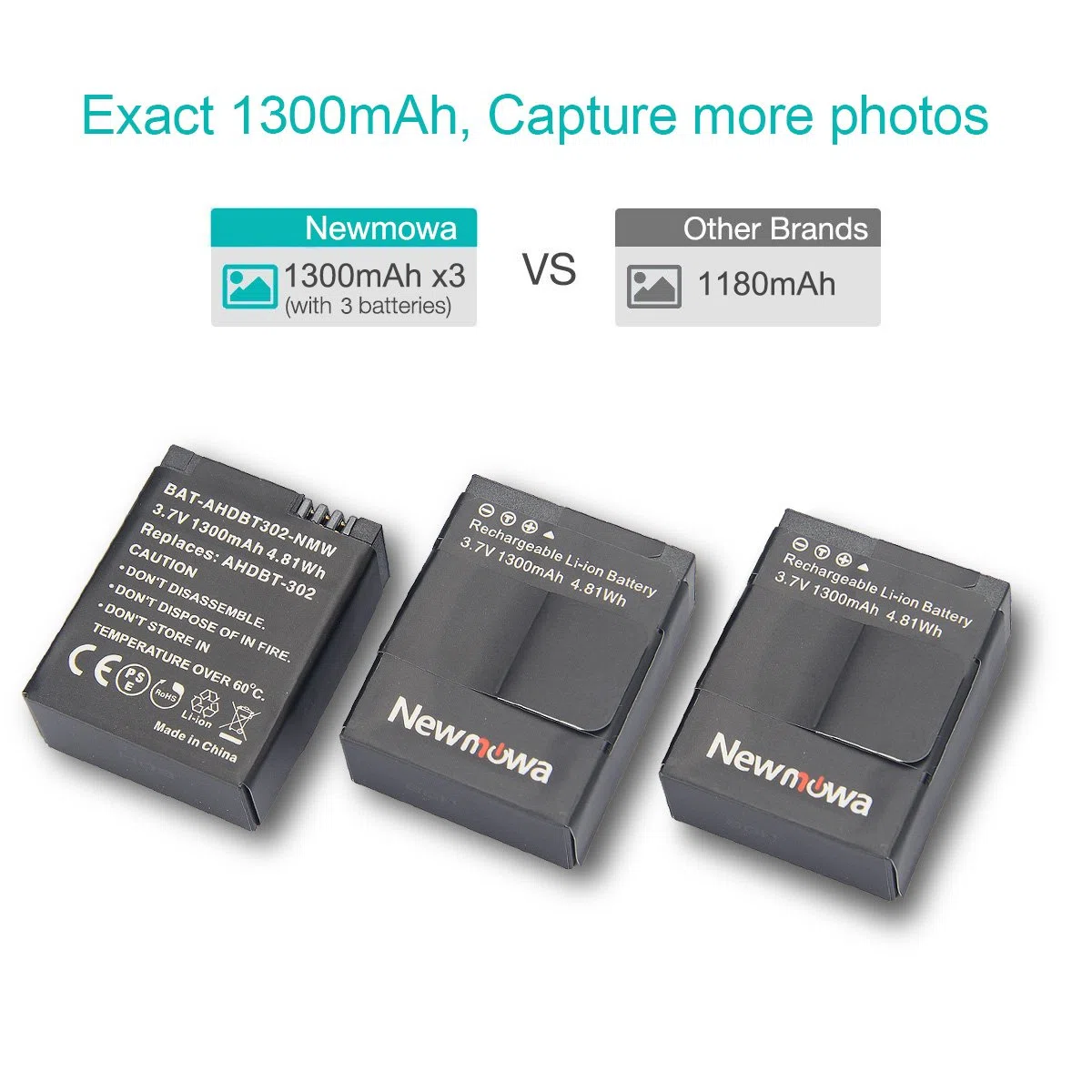 Newmowa 1300mAh Rechargeable AHDBT-302 Batteria (confezione da 3) and Rapid 3-Channel Caricatore Rapido per Hero 3, Hero 3+